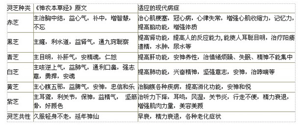 中國(guó)靈芝十大品牌|仙客來(lái)靈芝|仙客來(lái)靈芝破壁孢子粉|仙客來(lái)孢子油|仙客來(lái)靈芝飲片|仙客來(lái)破壁孢子粉|仙客來(lái)靈芝中藥飲片|馳名商標(biāo)|aimlin.com|
