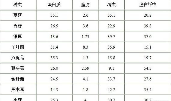 中國靈芝十大品牌|仙客來靈芝|仙客來靈芝破壁孢子粉|仙客來孢子油|仙客來靈芝飲片|仙客來破壁孢子粉|仙客來靈芝中藥飲片|馳名商標(biāo)|aimlin.com|